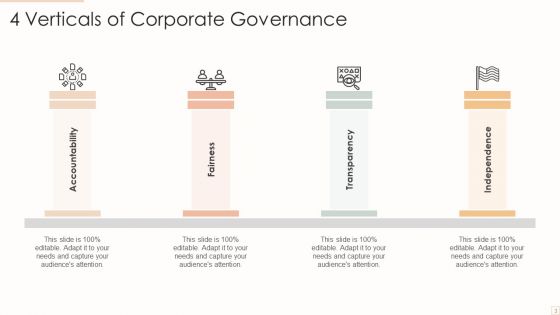 4 Verticals Ppt PowerPoint Presentation Complete Deck With Slides