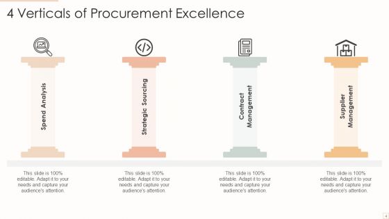 4 Verticals Ppt PowerPoint Presentation Complete Deck With Slides