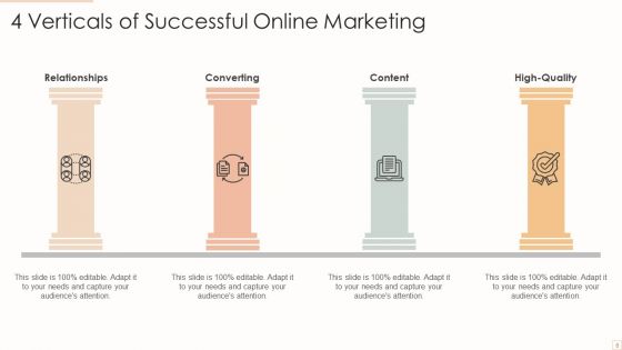 4 Verticals Ppt PowerPoint Presentation Complete Deck With Slides