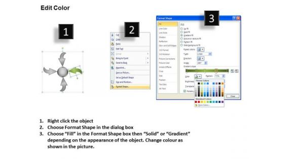 4 Arrows To Single Process Circle Relative Circular Flow PowerPoint Templates