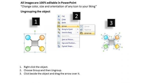4 Circles Around Square Explaining Concepts Circular Flow Chart PowerPoint Slides