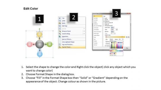 4 Interrelated Components Displaying Concepts Circular Flow Chart PowerPoint Slides