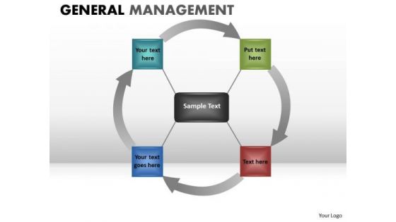 4 Stage Circle Process Wheel Diagram PowerPoint Templates Ppt Slides