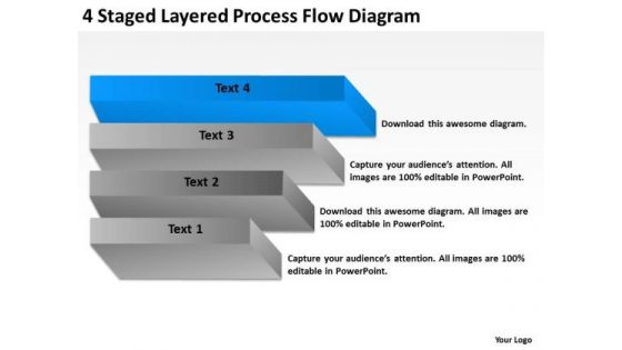 4 Staged Layered Process Flow Diagram Ppt Write Business Plan Template PowerPoint Slides
