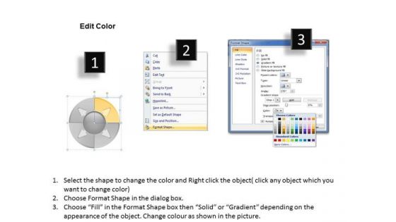 4 Stages Buliding Plan Circular Process Software Company Business PowerPoint Slides