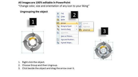4 Stages Concentric Business Activities Ecommerce Plan PowerPoint Slides