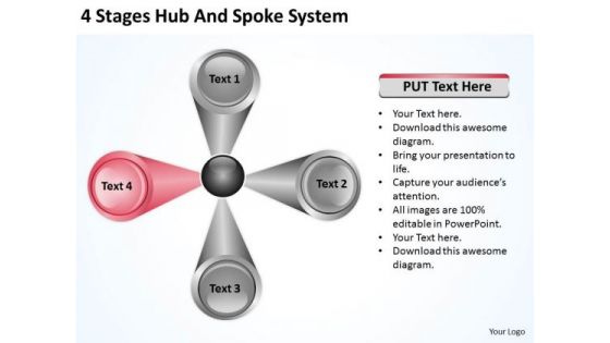 4 Stages Hub And Spoke System Ppt Non Profit Business Plan Template Free PowerPoint Templates