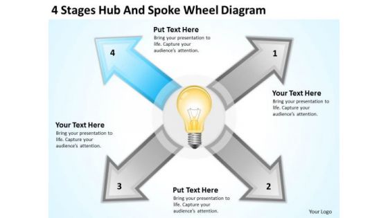 4 Stages Hub And Spoke Wheel Diagram Ppt Business Plan Software Download PowerPoint Templates