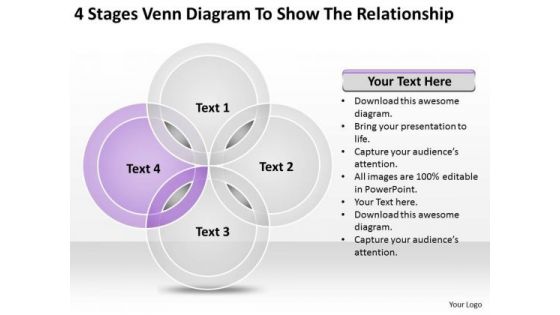 4 Stages Venn Diagram To Show The Relationship Ppt Hot Dog Business Plan PowerPoint Slides