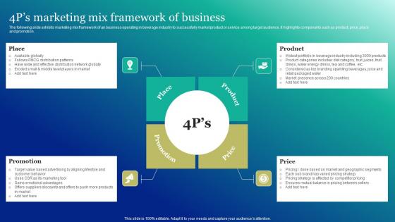 4ps Marketing Mix Framework Of Business Marketing And Promotion Automation Summary Pdf 4ps Marketing Mix Framework Of Business Marketing And Promotion Automation Summary Pdf