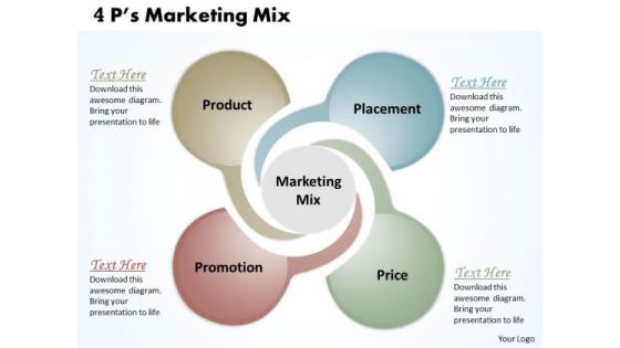 4ps Marketing Mix PowerPoint Presentation Template 4ps Marketing Mix PowerPoint Presentation Template