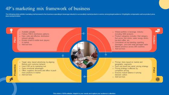 4Ps Marketing Mix Strategic Guide For Marketing Program Brochure Pdf