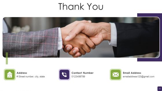 5Cs Of Marketing Mix Ppt PowerPoint Presentation Complete With Slides