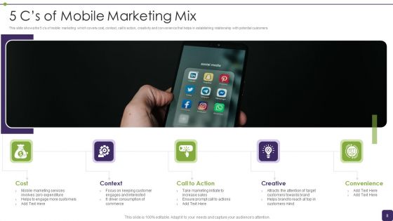 5Cs Of Marketing Mix Ppt PowerPoint Presentation Complete With Slides