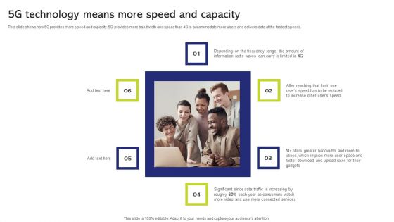 5G And 4G Networks Comparative Analysis 5G Technology Means More Speed And Capacity Mockup PDF
