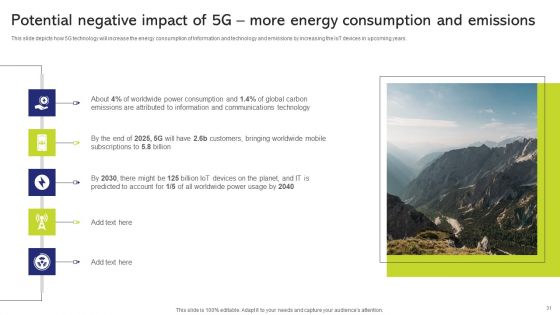 5G And 4G Networks Comparative Analysis Ppt PowerPoint Presentation Complete With Slides