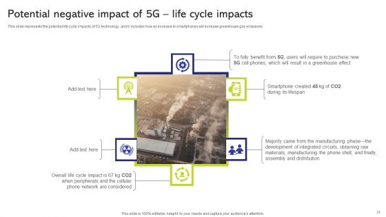 5G And 4G Networks Comparative Analysis Ppt PowerPoint Presentation Complete With Slides