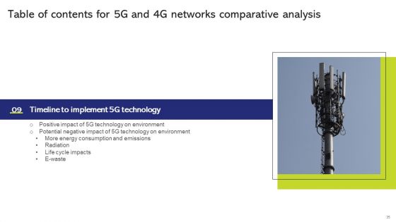 5G And 4G Networks Comparative Analysis Ppt PowerPoint Presentation Complete With Slides