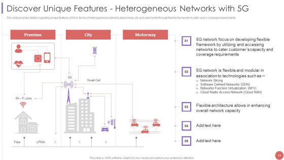 5G Cellular Technology Implementation Protocol For Telecom Operators Ppt PowerPoint Presentation Complete Deck With Slides
