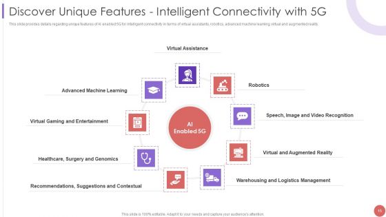 5G Cellular Technology Implementation Protocol For Telecom Operators Ppt PowerPoint Presentation Complete Deck With Slides