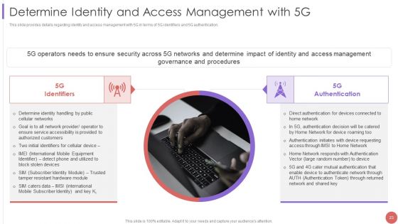 5G Cellular Technology Implementation Protocol For Telecom Operators Ppt PowerPoint Presentation Complete Deck With Slides