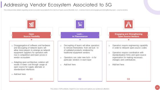 5G Cellular Technology Implementation Protocol For Telecom Operators Ppt PowerPoint Presentation Complete Deck With Slides