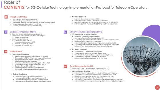 5G Cellular Technology Implementation Protocol For Telecom Operators Ppt PowerPoint Presentation Complete Deck With Slides