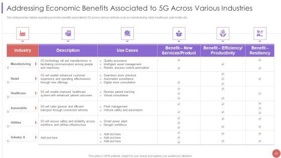 5G Cellular Technology Implementation Protocol For Telecom Operators Ppt PowerPoint Presentation Complete Deck With Slides