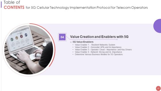 5G Cellular Technology Implementation Protocol For Telecom Operators Ppt PowerPoint Presentation Complete Deck With Slides
