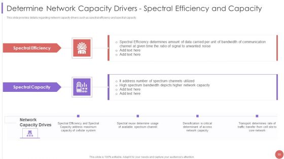 5G Cellular Technology Implementation Protocol For Telecom Operators Ppt PowerPoint Presentation Complete Deck With Slides