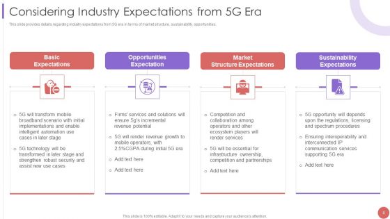 5G Cellular Technology Implementation Protocol For Telecom Operators Ppt PowerPoint Presentation Complete Deck With Slides