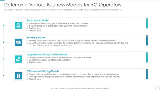 5G Evolution Architectural Technology Determine Various Business Models For 5G Operators Pictures PDF