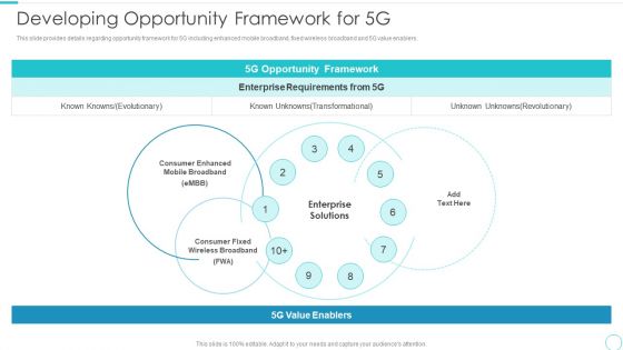 5G Evolution Architectural Technology Developing Opportunity Framework For 5G Background PDF 5G Evolution Architectural Technology Developing Opportunity Framework For 5G Background PDF