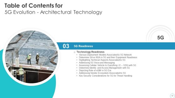 5G Evolution Architectural Technology Ppt PowerPoint Presentation Complete Deck With Slides