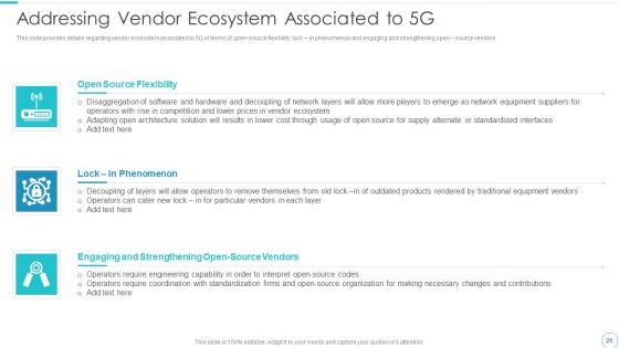 5G Evolution Architectural Technology Ppt PowerPoint Presentation Complete Deck With Slides