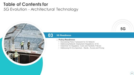 5G Evolution Architectural Technology Ppt PowerPoint Presentation Complete Deck With Slides