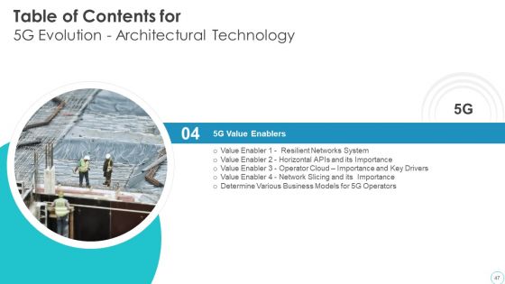 5G Evolution Architectural Technology Ppt PowerPoint Presentation Complete Deck With Slides