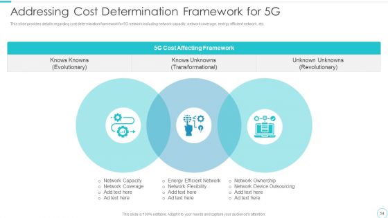 5G Evolution Architectural Technology Ppt PowerPoint Presentation Complete Deck With Slides