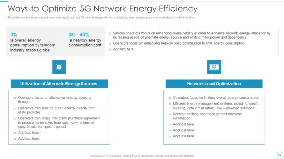 5G Evolution Architectural Technology Ppt PowerPoint Presentation Complete Deck With Slides