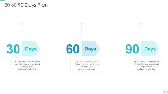 5G Evolution Architectural Technology Ppt PowerPoint Presentation Complete Deck With Slides
