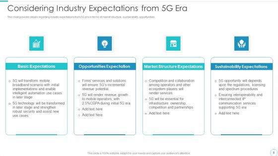 5G Evolution Architectural Technology Ppt PowerPoint Presentation Complete Deck With Slides