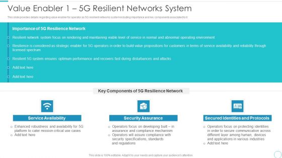 5G Evolution Architectural Technology Value Enabler 1 5G Resilient Networks System Rules PDF
