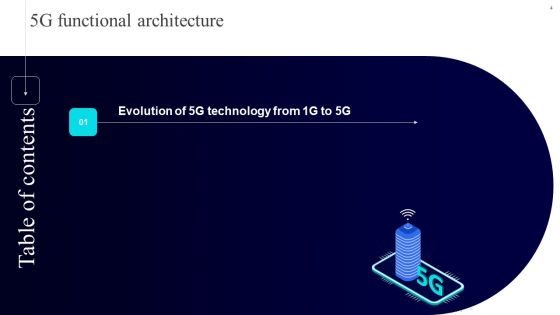 5G Functional Architecture Ppt PowerPoint Presentation Complete Deck With Slides