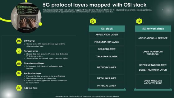 5G Network Applications And Features 5G Protocol Layers Mapped With OSI Stack Brochure PDF