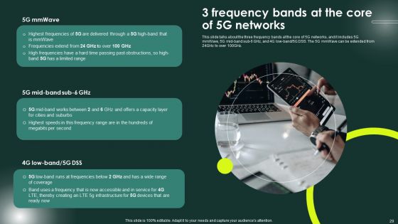 5G Network Applications And Features Ppt PowerPoint Presentation Complete Deck With Slides