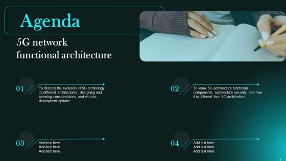 5G Network Functional Architecture Ppt PowerPoint Presentation Complete Deck With Slides