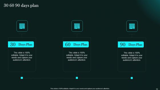 5G Network Functional Architecture Ppt PowerPoint Presentation Complete Deck With Slides
