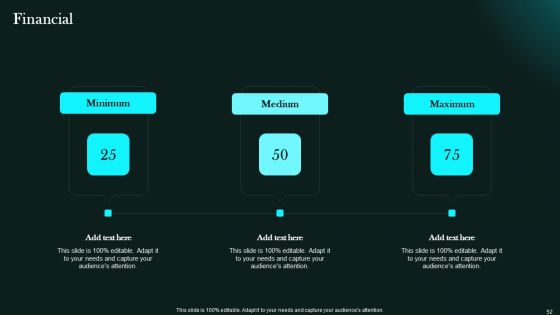 5G Network Functional Architecture Ppt PowerPoint Presentation Complete Deck With Slides