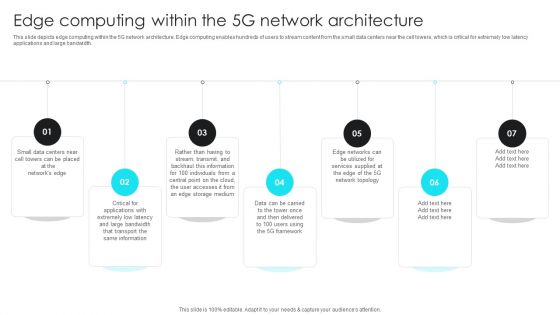 5G Network Operations Edge Computing Within The 5G Network Architecture Microsoft PDF 5G Network Operations Edge Computing Within The 5G Network Architecture Microsoft PDF