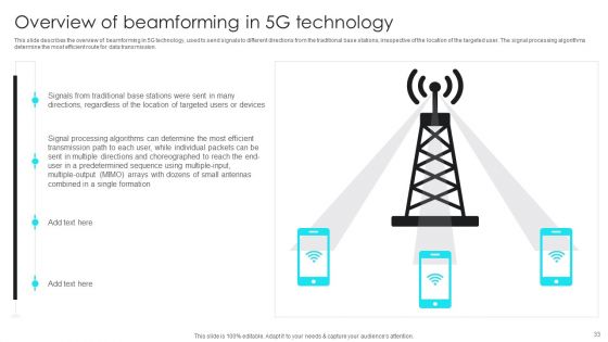 5G Network Operations Ppt PowerPoint Presentation Complete Deck With Slides